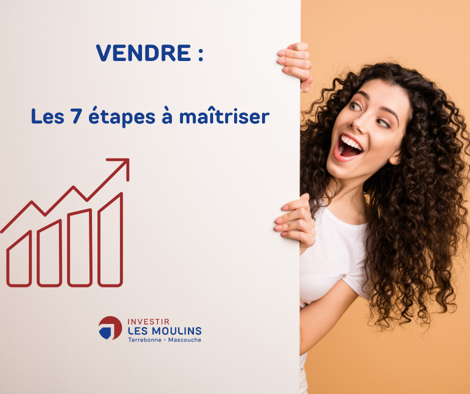 les 7 étapes de la vente